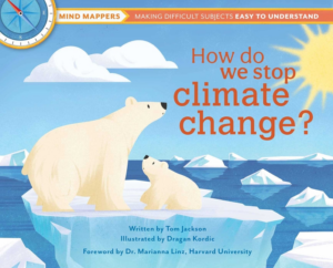 How Do We Stop Climate Change?: Mind Mappers: Making Difficult Sub